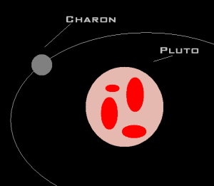 Pluto2